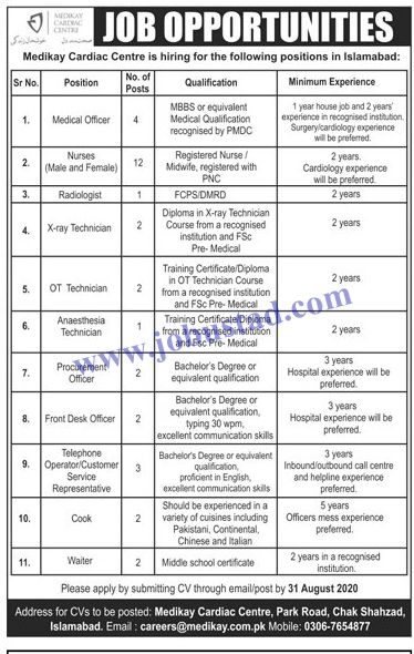 Medikay Cardiac Centre Jobs 2020 has been declared in Islamabad. For Technician Jobs, diploma in relevant field is required. Applicants should have MBBS degree for Medical Officer Jobs whereas bachelors degree is mandatory for other Latest Jobs in Pakistan 2020. Best Jobs, Work Opportunities, Bachelors Degree, Jobs In Pakistan, Medical Field, Funny Short, Registered Nurse, Job Opportunities, Funny Short Videos