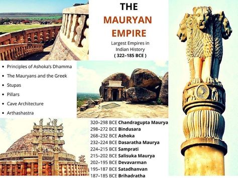 Mauryan Empire, Ancient India Map, भारतीय इतिहास, Ancient Indian History, History Infographic, World History Lessons, Ancient History Facts, Indian History Facts, India Facts