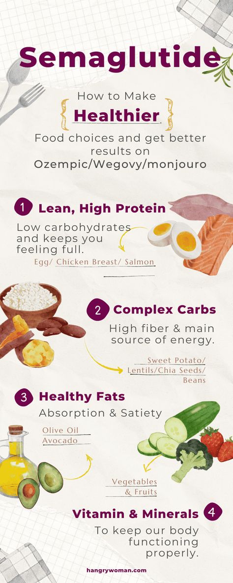 Protein Diets, Low Carbohydrates, No Carb Diet, Food Choices, Proper Nutrition, Healthy Food Choices, Lifestyle Changes, Health Diet, Foods To Eat