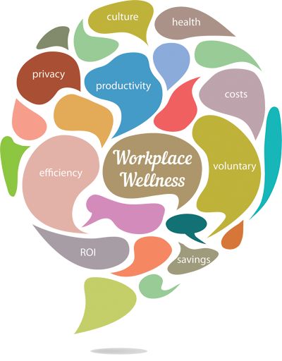 The workplace wellness debate Corporate Wellness Programs, Social Innovation, Startup Funding, Workplace Wellness, Corporate Wellness, Employee Wellness, Plumbing Services, Richard Branson, Wellness Blog