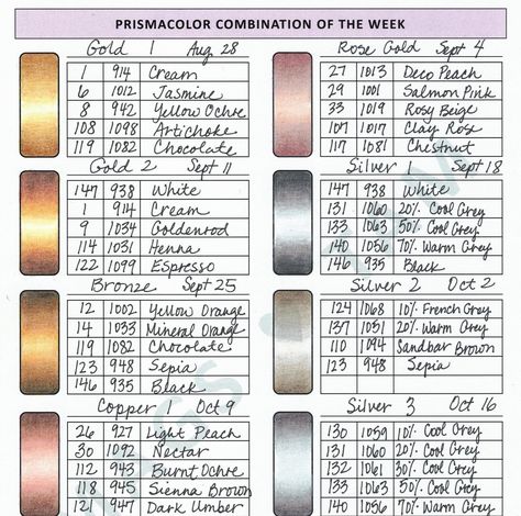 Prismacolor Premier Color Combinations, Prismacolor Palette Color Schemes, Prismacolor Pencils Combinations, Prismacolor Color Combinations Chart, Prismacolor Chart, Colored Pencil Combinations, Prismacolor Combinations, Colored Pencil Art Projects, Blending Colored Pencils