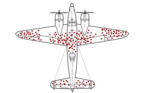 Statistician Abraham Wald's Counterintuitive Insight Saved Lives Survivorship Bias, Statistical Analysis, Success And Failure, Fighter Planes, Save Life, Critical Thinking, Sound, History