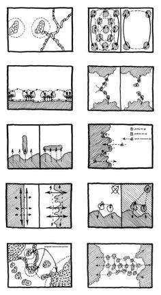 Wenche E. Dramstad, James D. Olson and Richard T.T. Forman, Movement diagrams: Patches, Edges, Corridors, Mosaics, from Landscape Ecology Principles in Landscape Architecture and Land-Use Planning, 1996. Parti Diagram, Landscape Architecture Diagram, Villa Architecture, Henning Larsen, Architecture Concept Diagram, Easy Landscaping, Concept Diagram, Landscape Concept, Land Use