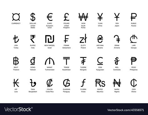 Forbidden Knowledge, Currency Symbol, Business Names, High Res, Png Images, Adobe Illustrator, White Background, Vector Images, Vector Illustration