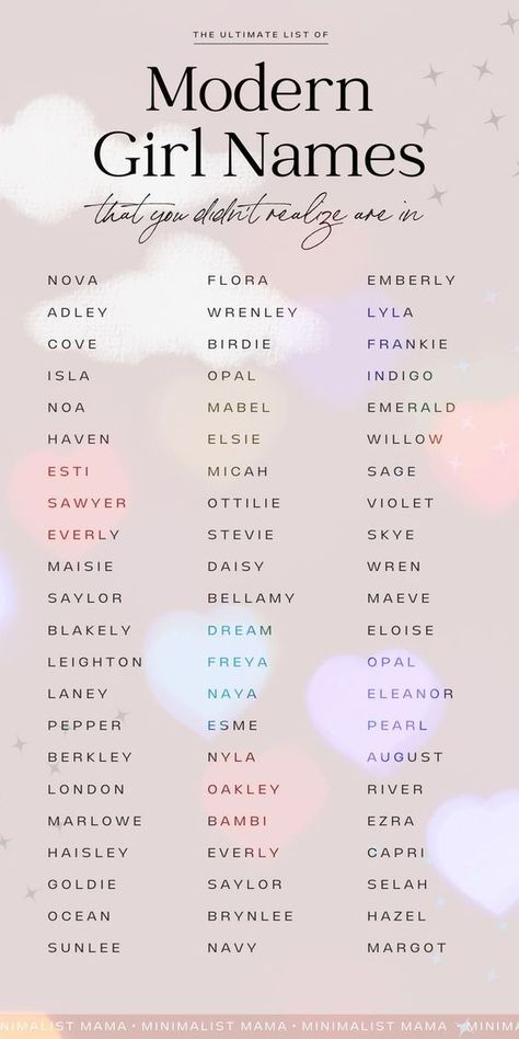 Name List Trend, Expensive Names For Women, Water Names Girl, Girl Name Ideas Unique, Girl Names Unique Rare With Meaning, Unique Baby Girl Names Black, Baby Girl Names Black, Aesthetic Name For Girl