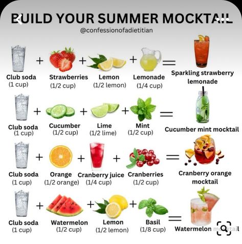 Summer Fruit Drinks Non Alcoholic, Drinks With Sprite, Summer Fruit Drinks, Fresh Drinks Summer, Cranberry Mocktail, Drink Recipies, Birthday Sleepover, Lemon Lemonade, Lemon Basil