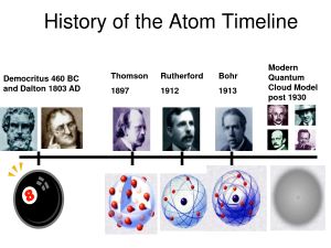 Wow what an amazing idea to teach the history of the atom to students with learning difficulties.  Not only the atom but this method of teaching can be applied to any number of teaching topics.  I've also incorporated this activity into my Atomic Theory Lesson, link in the article. High School Science Classroom, Atomic Theory, Chemistry Classroom, Teaching Chemistry, 8th Grade Science, Fun Classroom Activities, Chemistry Class, 6th Grade Science, Science Chemistry