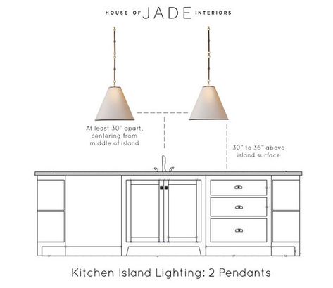 Kitchen Island Lighting Height. Kitchen Island Using Two Pendant Lighting Height. The ideal height and space between two pendants above island. #Kitchenlighting #PendantlightHeight #Pendantlightspace #kitchenlightingheight House of Jade Interiors Kitchen Lighting Over Island, Lights Over Kitchen Island, Kitchen Ceiling Lights, Kitchen Island Lighting Pendant, Island House, Kitchen Lighting Fixtures, Kitchen Island Pendants, Kitchen Pendants, Kitchen Pendant Lighting