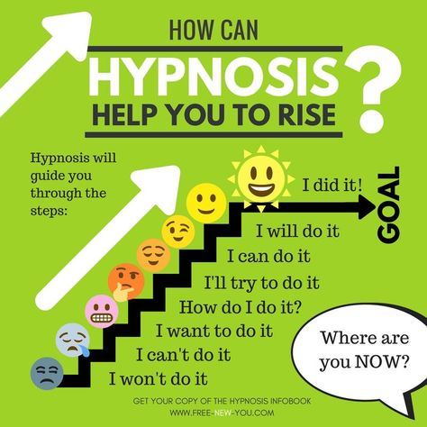 “How Can Hypnosis Help You to Rise? Hypnosis will guide you through the steps: I won't do it; I can't do it; I want to do it; how do I do it; I'll try to do it; I can do it; I will do it; I did it!” (infographic) #FreeNewYou #Hypnosis Hypnotherapy Quotes, Hypnotherapy Scripts, Hypnosis Scripts, Nlp Techniques, Self Hypnosis, Heath And Fitness, Health Fitness Motivation, Hypnotherapy, Psychology Facts