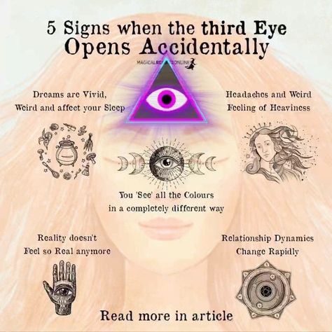 Right Eye Twitching, Third Eye Art, Third Eye Awakening, Eye Facts, Eye Twitching, Eye Meaning, Pyramid Eye, Third Eye Opening, Opening Your Third Eye