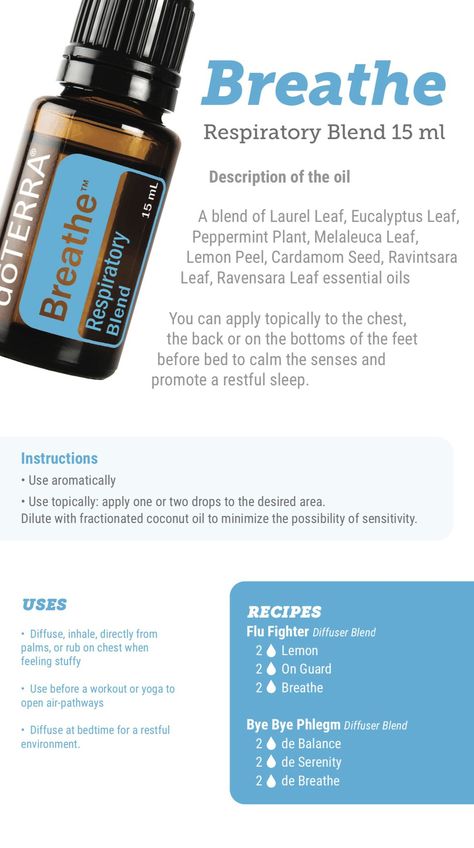 Breathe Doterra, Doterra Breathe, Doterra Oils Recipes, Peppermint Plants, Doterra Oil, Doterra Oils, Fractionated Coconut Oil, Oil Recipes, Us Foods