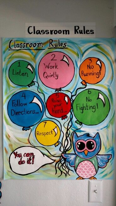 Classroom Norms Chart, School Rules Poster Ideas, Preprimary Classroom Decoration, Classroom Rules Chart Ideas, Class Rules Chart Ideas, Classroom Rules Ideas, Creative Charts For Classroom Ideas, Classroom Rules Decoration, Classroom Rules Chart