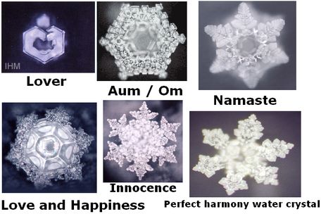 The Physical Effects of Prayer (Transformation of Patterns)..., page 1 Water Has Memory, Masaru Emoto Water, Water Memory, Water Crystals, Unkind Words, Healing Water, Masaru Emoto, Ap Physics, Water Experiments