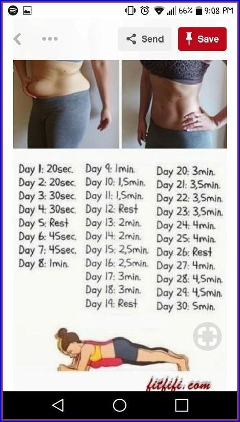 How to lose 80 pounds Skinnier in 3 Months without exercise Latihan Kardio, Formda Kal, Bodyweight Workout Beginner, Weight Workout Plan, Trening Abs, Gym Workout Tips, Belly Workout, Stomach Workout, Band Workout