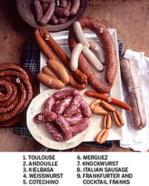 A Glossary of Sausages American Hot Dogs, Types Of Sausage, Food Spread, Beef And Pork, Luncheon Meat, Cabinet Display, Deli Meats, German Recipes, Holiday Snacks