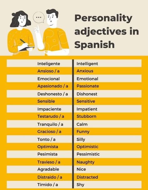 Adjectives In Spanish, Spanish Vocab, Intermediate Spanish, Personality Adjectives, Spanish Adjectives, Describing People, Spanish Words For Beginners, Spanish Basics, Learning Languages Tips