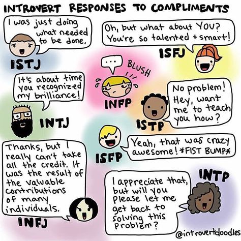 Introvert responses to compliments Personally Types, Intj Female, Personality Mbti, Isfj Personality, Meyers Briggs, Infj Type, Personality Tests, Introvert Problems, Introverts Unite