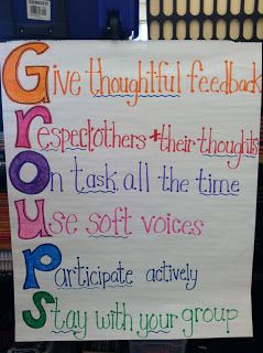 Classroom Anchor Charts, Classroom Behavior, Cooperative Learning, E Mc2, Anchor Chart, Classroom Fun, Classroom Community, Beginning Of School, Classroom Inspiration