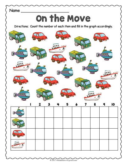 Free Printable Transportation Count and Graph Worksheet Kindergarten Transportation, Graph Worksheet, Transportation Theme Preschool, Counting Worksheet, Visual Spatial, Transportation Worksheet, Transportation Activities, Summer Worksheets, Graphing Worksheets