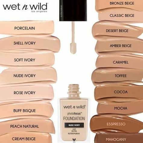 Wet n Wild PhotoFocus. My favourite drugstore foundation. Wet N Wild Photo Focus Foundation, Camera Ready Makeup, Wet And Wild Foundation, Foundation Swatches, Dry Skin On Face, Photo Focus, Foundation Shades, Luminizer, Makeup Swatches