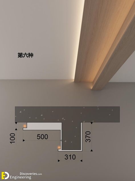 How To Install LED Ceiling Profile And Treating Corners In Ceilings Architecture Ceiling, Interior Ceiling Design, Ceiling Plan, Pop False Ceiling Design, Pop Ceiling Design, Home Lighting Design, Furniture Details Design, Ceiling Design Modern, Cove Lighting