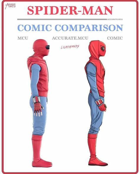 Spider-Man homemade suit Homemade Spiderman Suit, Spider Man Homemade Suit, Comic Comparison, Spider Man Suits, Hulk Kids, Avengers Theme, Sonic Videos, Spiderman Suits, Man Suits