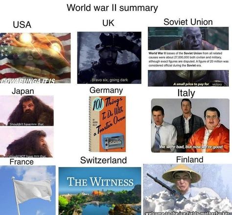 History Memes Funny Hilarious, Ww2 Memes Funny, History Memes Hilarious, History Memes Funny, Communism Memes, Vojenský Humor, China Memes, Usa Meme, History Funny