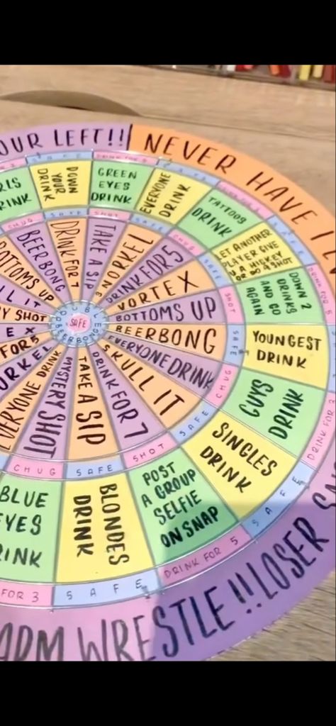 This is just a fun drinking game Drinking Games Dart Board, Drinking Game Dart Board, Dart Board Drinking Game Diy, Painted Dart Board Drinking Game, Dartboard Drinking Game, Homemade Dart Board, Painted Dart Board, Dart Drinking Games, Drinking Dart Board