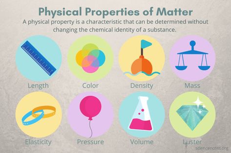 Physical Property of Matter - Definition and Examples Property Of Matter, Physical Properties Of Matter, Learn Chemistry, Forms Of Matter, Islamic Books For Kids, Properties Of Matter, About Science, Thermal Energy, Science Notes