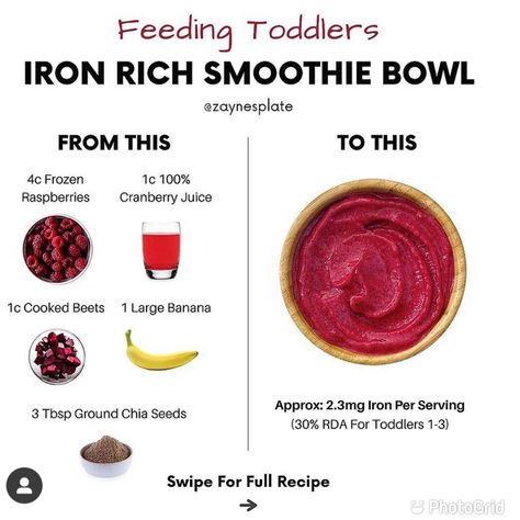 Iron Rich Smoothie Recipes, Iron Rich Smoothie, Toddler Smoothie Recipes, Iron Diet, Toddler Smoothies, Green Juice Smoothie, Healthy Juicer Recipes, Foods With Iron, Foods High In Iron