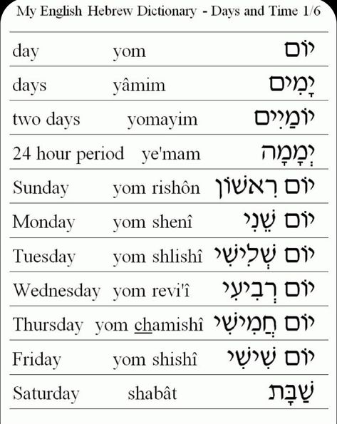 Torah Aesthetic, Jewish Aesthetic, Hebrew Learning, Learn Hebrew Alphabet, Aramaic Language, Hebrew Months, Hebrew Language Learning, Hebrew Language Words, Hebrew Education