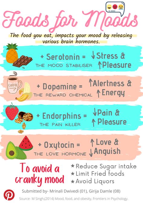 What you eat affects the brain hormones which influence your mood. Choose well to feel better! Brain Chemicals, Mood Stabilizer, Chemical Energy, Healthy Hormones, Healthy Brain, Endocrine System, What You Eat, Health Facts, The Brain