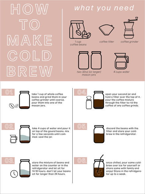 Coffee Instructions, Diy Cold Brew Coffee, Homemade Cold Brew Coffee, Homemade Coffee Drinks, Make Cold Brew, Cold Brew Coffee Recipe, Coffee Brewing Methods, Coffee Infographic, Cold Coffee Recipes