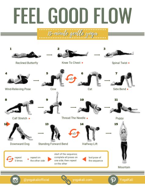 This Short And Gentle Yoga Routine Will Make You Feel Good Gentle Yoga Sequence, Hata Yoga, Hard Yoga, Yoga Flow Sequence, Fish Pose, Gentle Yoga, Easy Yoga Workouts, Pose Yoga, Easy Yoga