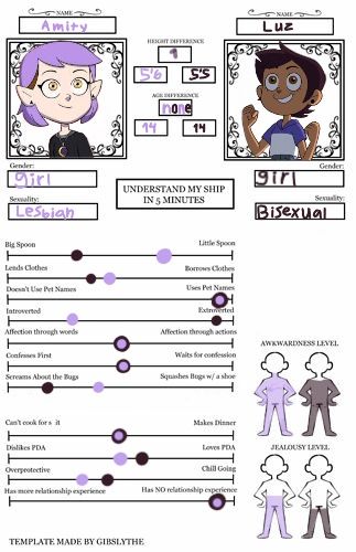 My first attempt at shipping headcanons! Sorry if there’s bad quality I couldn’t find a high quality template (I removed the h🅾️rny level and the driving level because they’re too young) #ships #theowlhouse #headcanon #lumity Lumity Headcanon, Ship Headcanons, The Owl House, Owl House, Ships, High Quality, Pins, Quick Saves