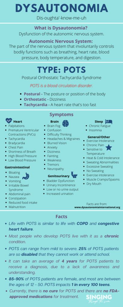 Autonomic Nervous System Dysfunction, Dysautonomia Awareness, Dysautonomia Pots, Mast Cell Activation Syndrome, Invisible Disease, Autonomic Nervous System, Ehlers Danlos, Ehlers Danlos Syndrome, Rare Disease