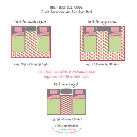 Area-Rug-Size-Guide-Guest-Bedroom-Two-Twin-Bed | Flickr - Photo Sharing! Bed Rug Placement, Area Rug Size Guide, Grey Carpet Hallway, Rugs Layout, Bedroom Rug Placement, Area Rug Placement, Small Kids Room, Rug Placement, Two Twin Beds