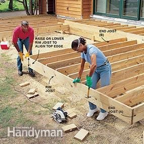 Deck Building Plans, Building A Floating Deck, Build A Deck, Laying Decking, Deck Framing, Dream Deck, Floating Deck, Screen House, Deck Construction