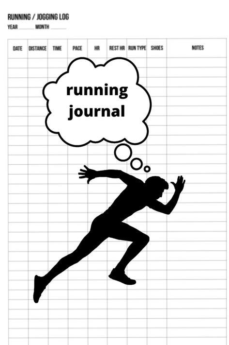 this Running Journal lets you log your runs so you can follow your progress. includes: year.../month... DATE DISTANCE TIME PACE HR REST HR RUN TYPE SHOES NOTES Size 6x9 inches Plot and track your goals with this beautiful running journal. The road begins here! Running Writing Font, Lovely Runner Journal, 200m Running Track, Running Journal, Bullet Journal Running Log, Running Books, Fitness Journal, Amazon Book Store, Long Distance