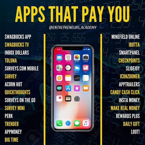 Apps that pay you Make Money On Your Phone, Apps To Make Money, Bitcoin Hack, Bitcoin Mining Software, Bitcoin Generator, Dave Ramsey Budgeting, Apps That Pay You, Free Bitcoin Mining, Apps That Pay