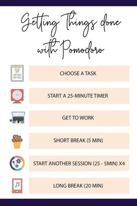 Use this simple time management technique to find focus and get things done! Download free printable cheat sheet and become insanely effective :-) #pomodoro #productivity #productive #timemanagement #planning #working #workflow #infographic Guardian Angel Prayer, Time Management Printable, Time Management Worksheet, Time Management Activities, Time Management Quotes, Time Management Techniques, Time Management Tools, Pomodoro Technique, Time Management Strategies