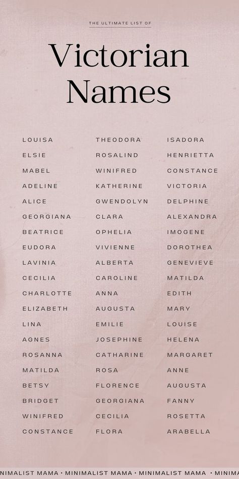 Victorian Era Names, Victorian Girl Names, Names For Girls Unique, Girl Names Unique, Victorian Names, Victorian Baby Names, Royal Vibes, Style Names