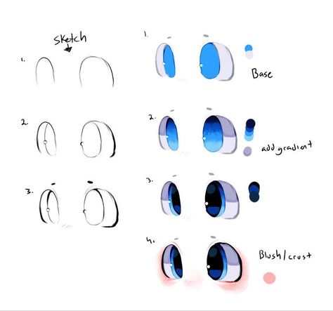 Cutecore Eyes Drawing, How To Draw Mary Janes, Cutecore Art Style Tutorial, How To Draw Fluff, Cutecore Art Style, Shoes Mary Jane, Eye Drawing Tutorials, Digital Art Beginner, One Rose