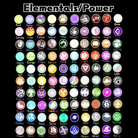 Elements Fantasy Magic, Cool Powers Ideas, Oc Ability Ideas, Fantasy Elements Magic, Light Powers Art, Character Ability Ideas, Types Of Powers And Abilities, Powers For Ocs, Elemental Powers Magic