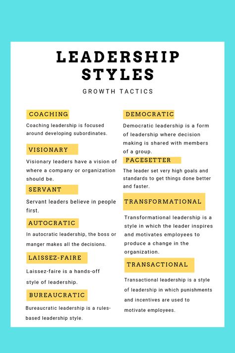 ¿Qué estilo de liderazgo eliges para la gestión de tus proyectos? Be A Better Manager, New Supervisor Tips, New Manager Tips, Types Of Leadership Styles, Different Leadership Styles, Leadership Ideas, Mind Management, Leadership Styles, Ms Project