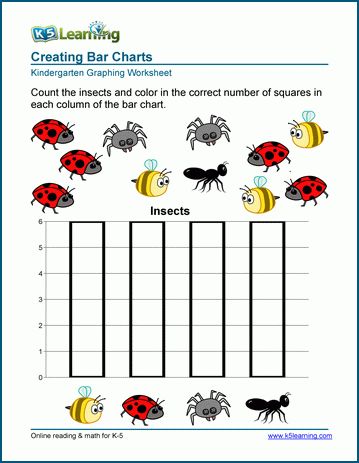 Free Preschool & Kindergarten Graphing Worksheets | K5 Learning Bar Graph Worksheet, Graph Worksheet, Learning Websites For Kids, Worksheet For Kindergarten, Worksheet Kindergarten, Graphing Worksheets, Bar Graph, Worksheets Kindergarten, Graphing Activities