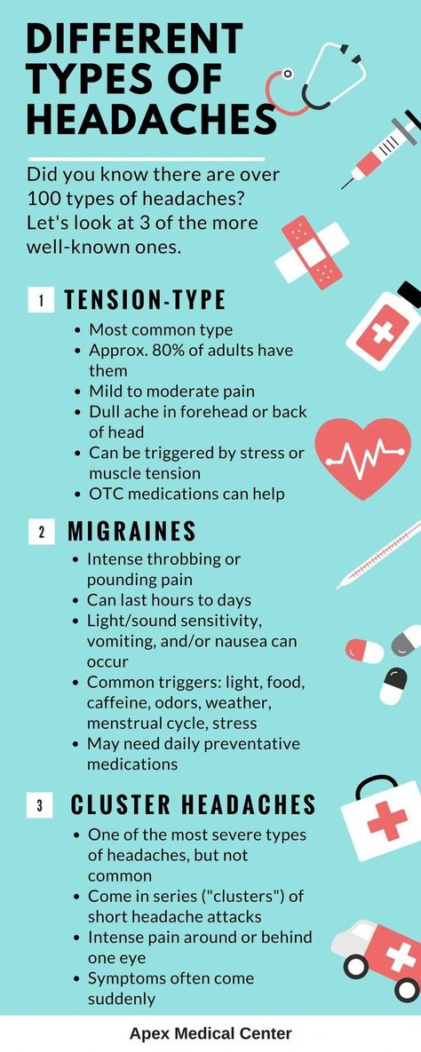 Different Types Of Headaches, Headache Remedy, Natural Headache, Constant Headaches, Headache Types, Natural Headache Remedies, Health And Fitness Magazine, Healthy Diet Tips, Headache Relief