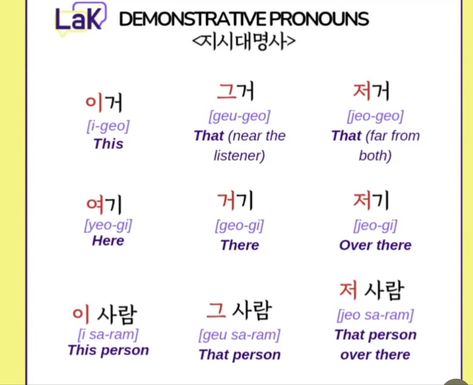 Korean Pronouns, Demonstrative Pronouns, Easy Korean Words, Study Flashcards, Korean Language Learning, Gods Love Quotes, Korean Words, Learn Korean, Korean Language