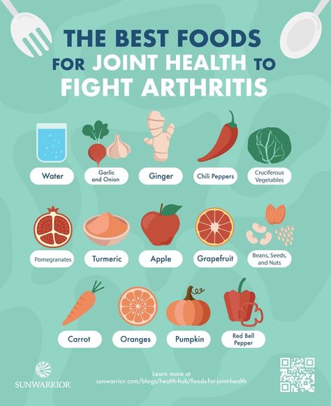 14 Of The Best Foods For Joint Health And Fighting Arthritis [INFOGRAPHIC]