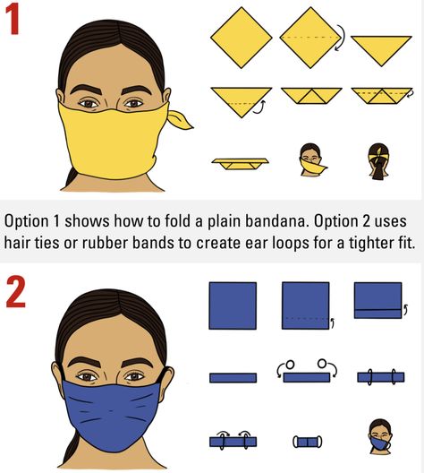 Bandana Face Mask, Face Mask Diy, Mask Diy, Nc State, Face Coverings, Stay Healthy, A Face, Bandanas, Helpful Tips